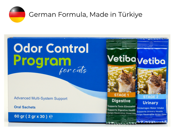 Odor Control Program